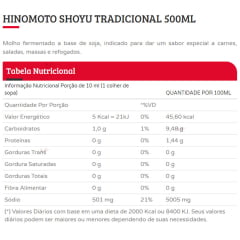 Molho de Soja Shoyu Hinomoto Tradicional - 500 mL